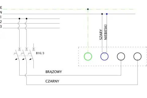 Schemat podłączenia płyty indukcyjnej: przewody PE, N, L1, L2, L3, bezpieczniki B16/3, brązowy, czarny, szary, niebieski.