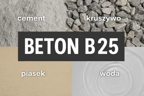 Składniki betonu B25: cement, kruszywo, piasek, woda. Dowiedz się, jaki żwir do betonu będzie najlepszy.