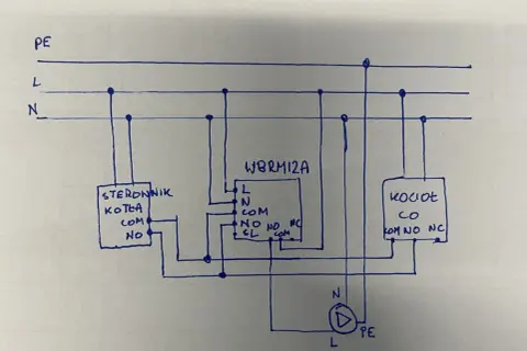 Schemat podłączenia pompy CO do sterownika WBRM12A. Widoczny sterownik kotła, moduł WBRM12A i kocioł.