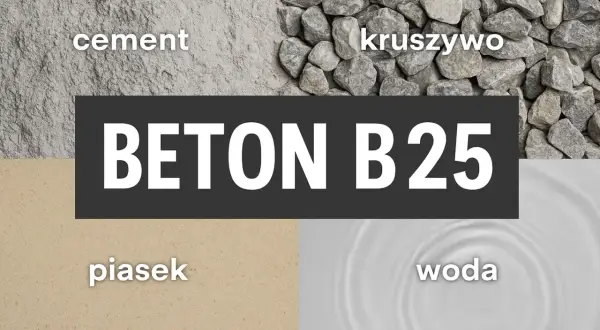 Składniki betonu B25: cement, kruszywo, piasek, woda. Dowiedz się, jaki żwir do betonu będzie najlepszy.