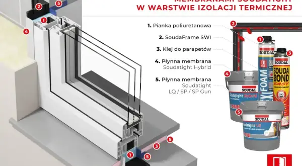 Szczelne poszerzenie systemowe okna z użyciem pianki, taśmy, kleju i płynnych membran Soudatight.