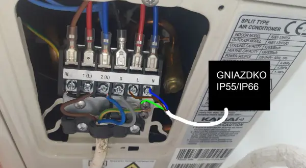 Podłączenie elektryczne klimatyzacji. Widoczne zaciski śrubowe z przewodami fazowymi (L), neutralnym (N) i uziemiającym (zielono-żółty). Gniazdko IP55/IP66.