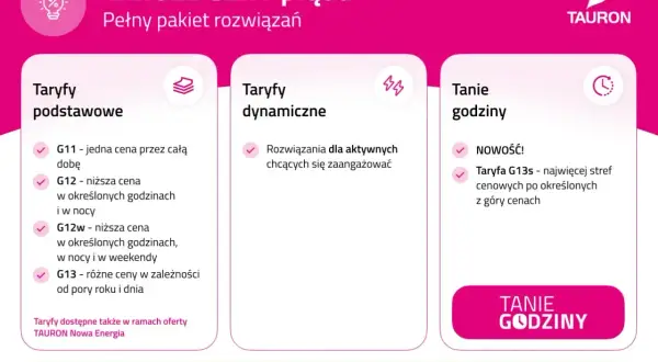 Tauron oferuje różne taryfy prądu: podstawowe (G11, G12, G12w, G13), dynamiczne i tanie godziny (G13s).
