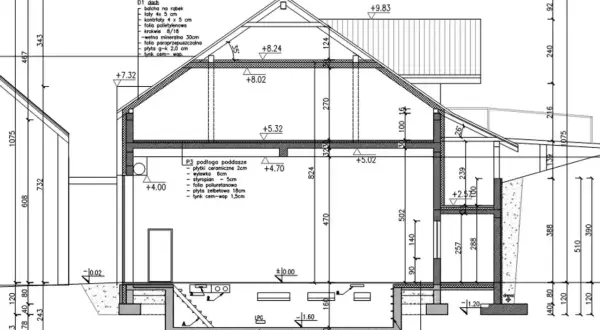 Przekrój budynku z zaznaczoną minimalną wysokością poddasza użytkowego +5.32m, izolacją i warstwami konstrukcyjnymi.