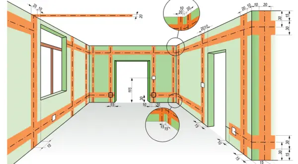 Schemat instalacji w domu: zielone ściany z pomarańczowymi profilami tworzącymi siatkę, z zaznaczonymi wymiarami i otworami.