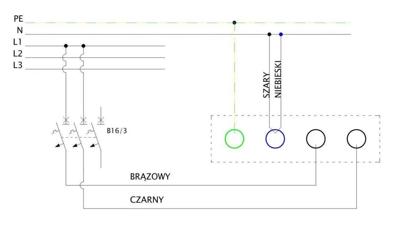 Schemat podłączenia płyty indukcyjnej: przewody PE, N, L1, L2, L3, bezpieczniki B16/3, brązowy, czarny, szary, niebieski.