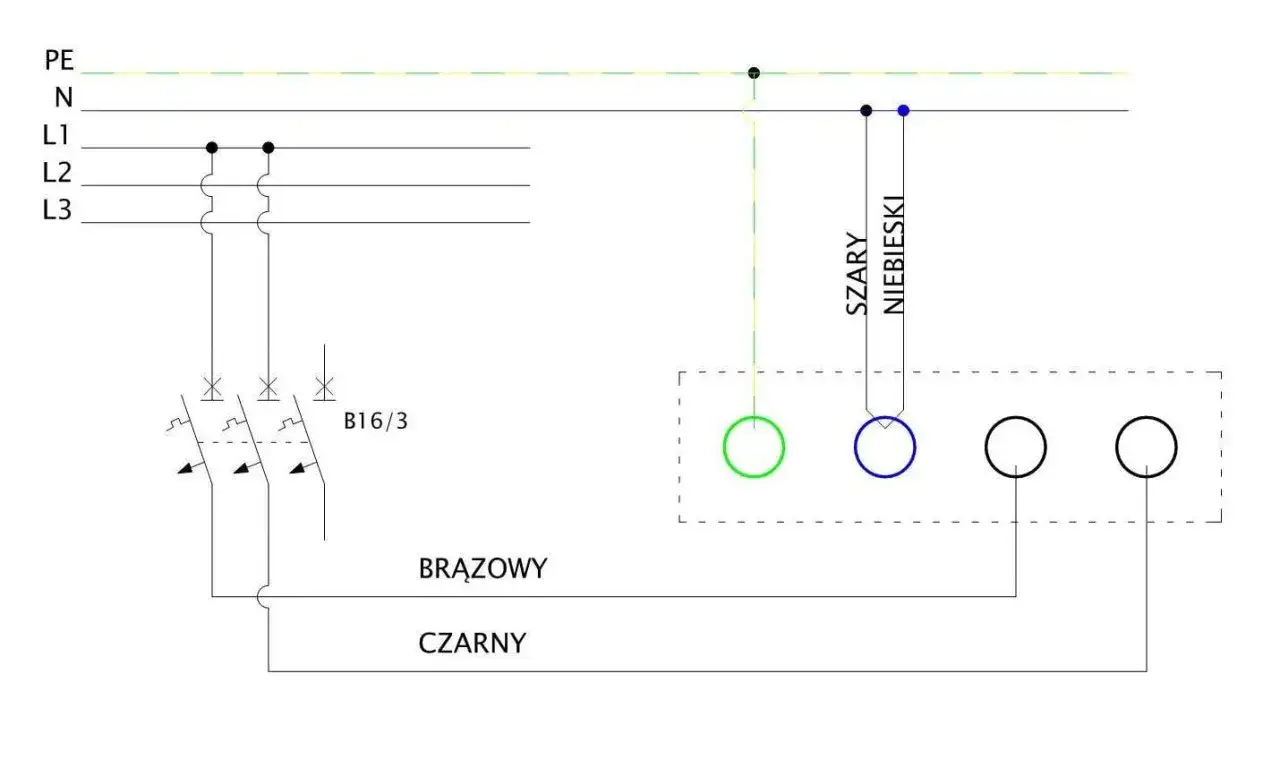 Schemat podłączenia płyty indukcyjnej: przewody PE, N, L1, L2, L3, bezpieczniki B16/3, brązowy, czarny, szary i niebieski.