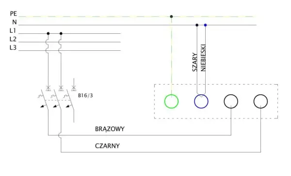 Schemat podłączenia płyty indukcyjnej: przewody PE, N, L1, L2, L3, bezpieczniki B16/3, brązowy, czarny, szary, niebieski.