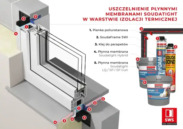 Szczelne poszerzenie systemowe okna z użyciem pianki, taśmy, kleju i płynnych membran Soudatight.